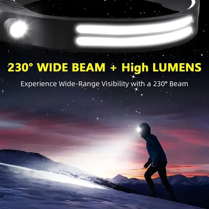 Super Bright Motion Sensor LED - đánh giá và giá Led Headlight Bulbs