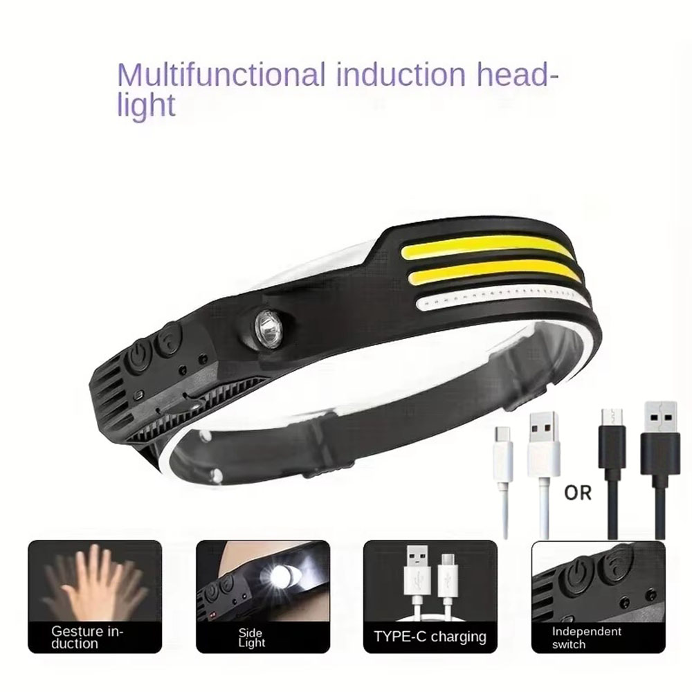 Super Bright Motion Sensor LED - đánh giá và giá Led Headlight Bulbs