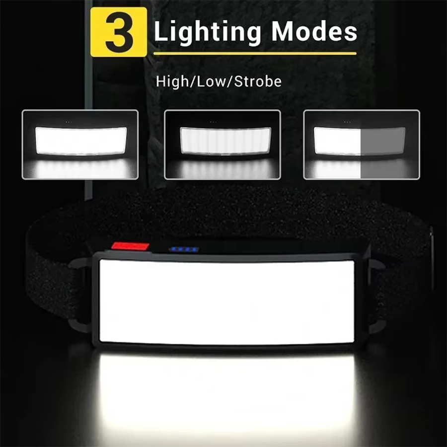 Powerful COB LED Headlamp 4 Li - đánh giá và giá Led Headlight Bulbs