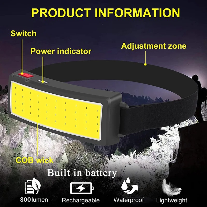 Powerful COB LED Headlamp 4 Li - đánh giá và giá Led Headlight Bulbs