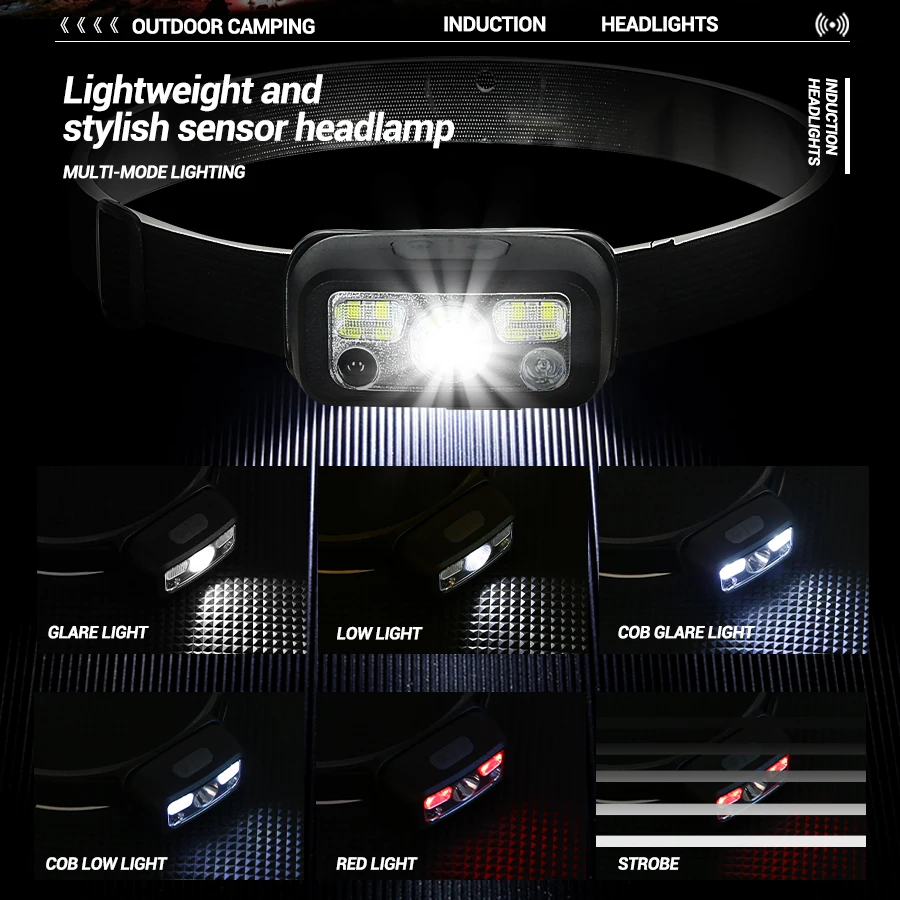 Mini Rechargeable Powerful Sen - đánh giá và giá Led Headlight Bulbs
