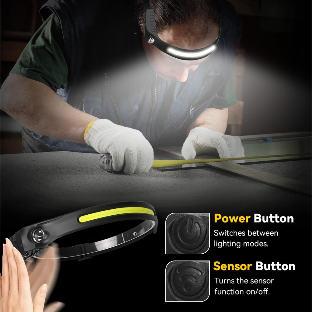 COB Sensor Industrial LED Head - đánh giá và giá Led Headlight Bulbs