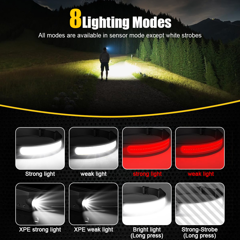 COB Sensor Industrial LED Head - đánh giá và giá Led Headlight Bulbs