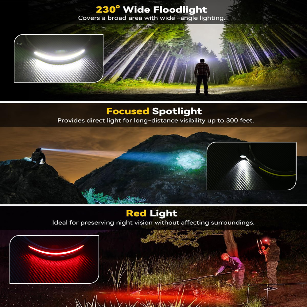 COB Sensor Industrial LED Head - đánh giá và giá Led Headlight Bulbs