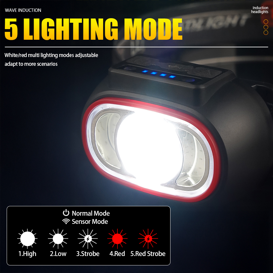 C2 Powerful 4 LED Sensor Headl - đánh giá và giá Led Headlight Bulbs