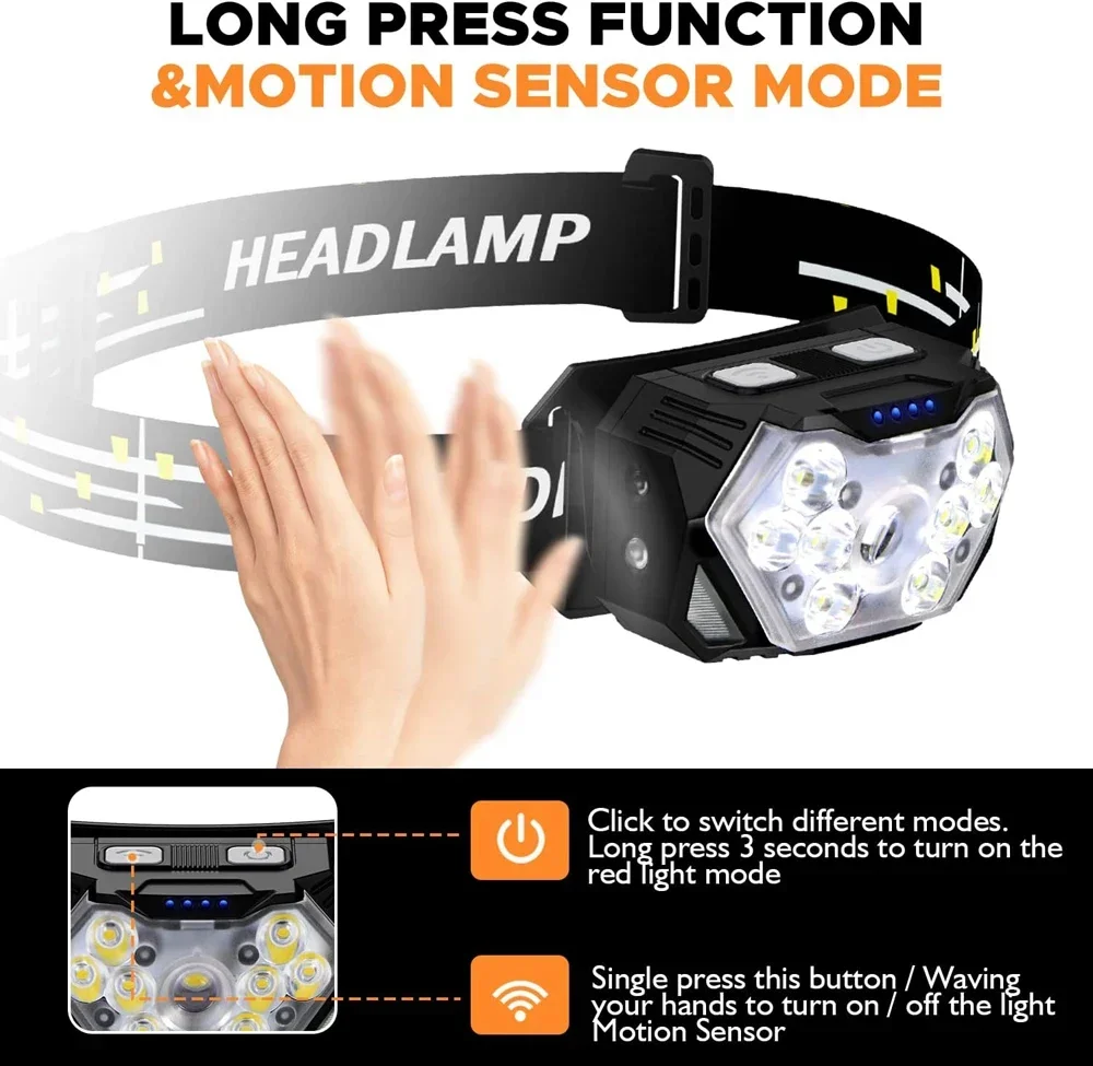 Powerful LED Sensor Headlamp U - đánh giá và giá Led Headlight Bulbs
