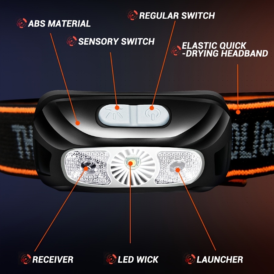 Rechargeable LED Sensor Headla - đánh giá và giá Led Headlight Bulbs