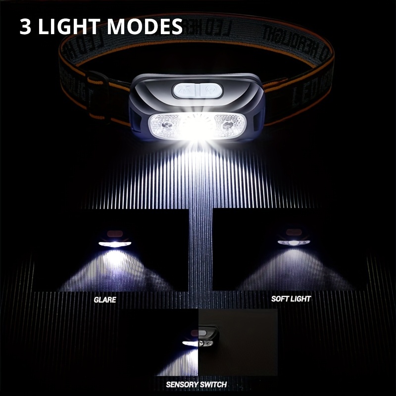 Rechargeable LED Sensor Headla - đánh giá và giá Led Headlight Bulbs