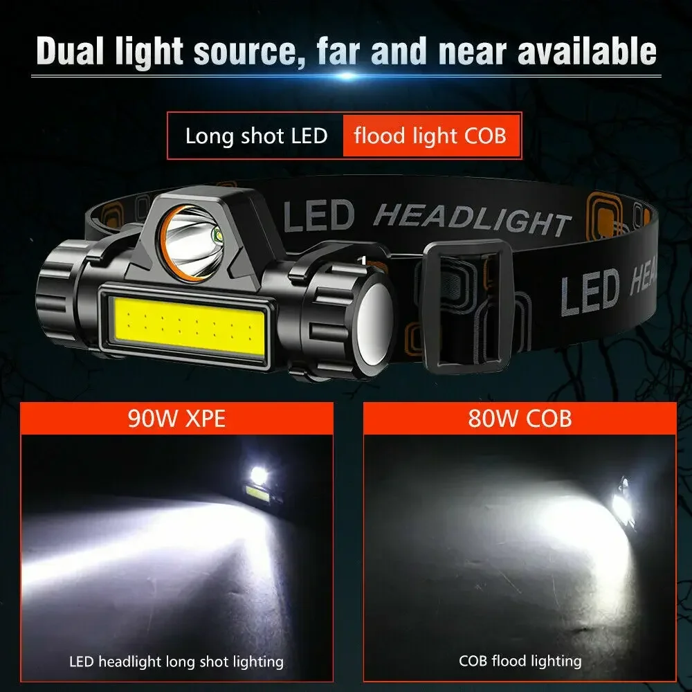 Super Bright LED Headlamp Rech - đánh giá và giá Led Headlight Bulbs