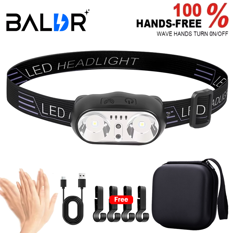 Strong Light Headlamp Mini Led - đánh giá và giá Led Headlight Bulbs