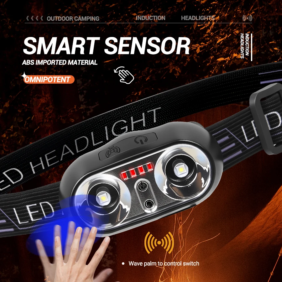 Strong Light Headlamp Mini Led - đánh giá và giá Led Headlight Bulbs