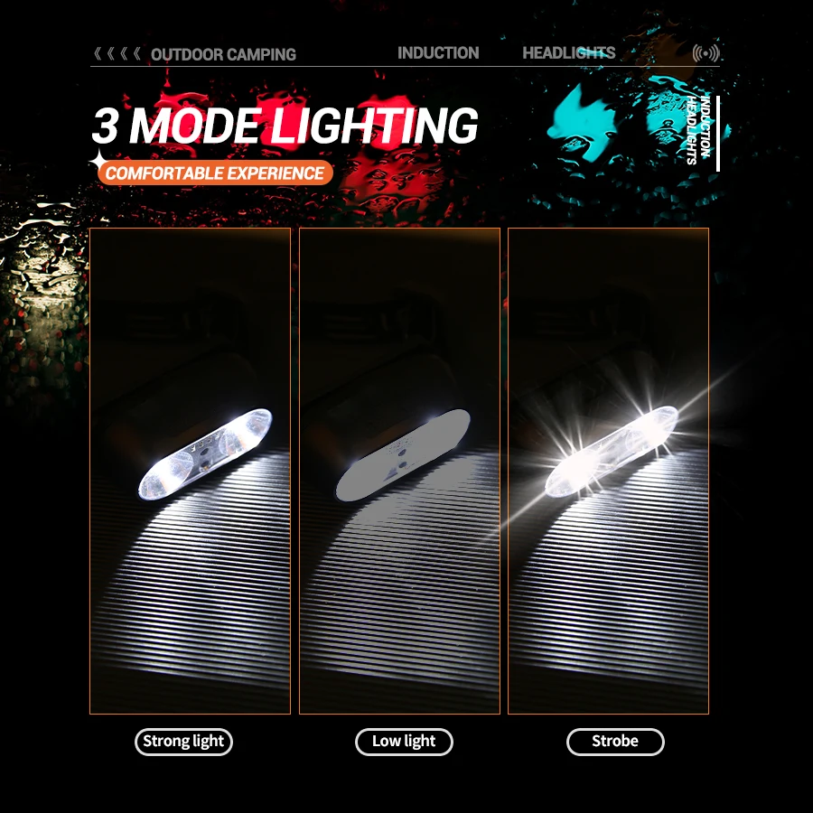 Strong Light Headlamp Mini Led - đánh giá và giá Led Headlight Bulbs