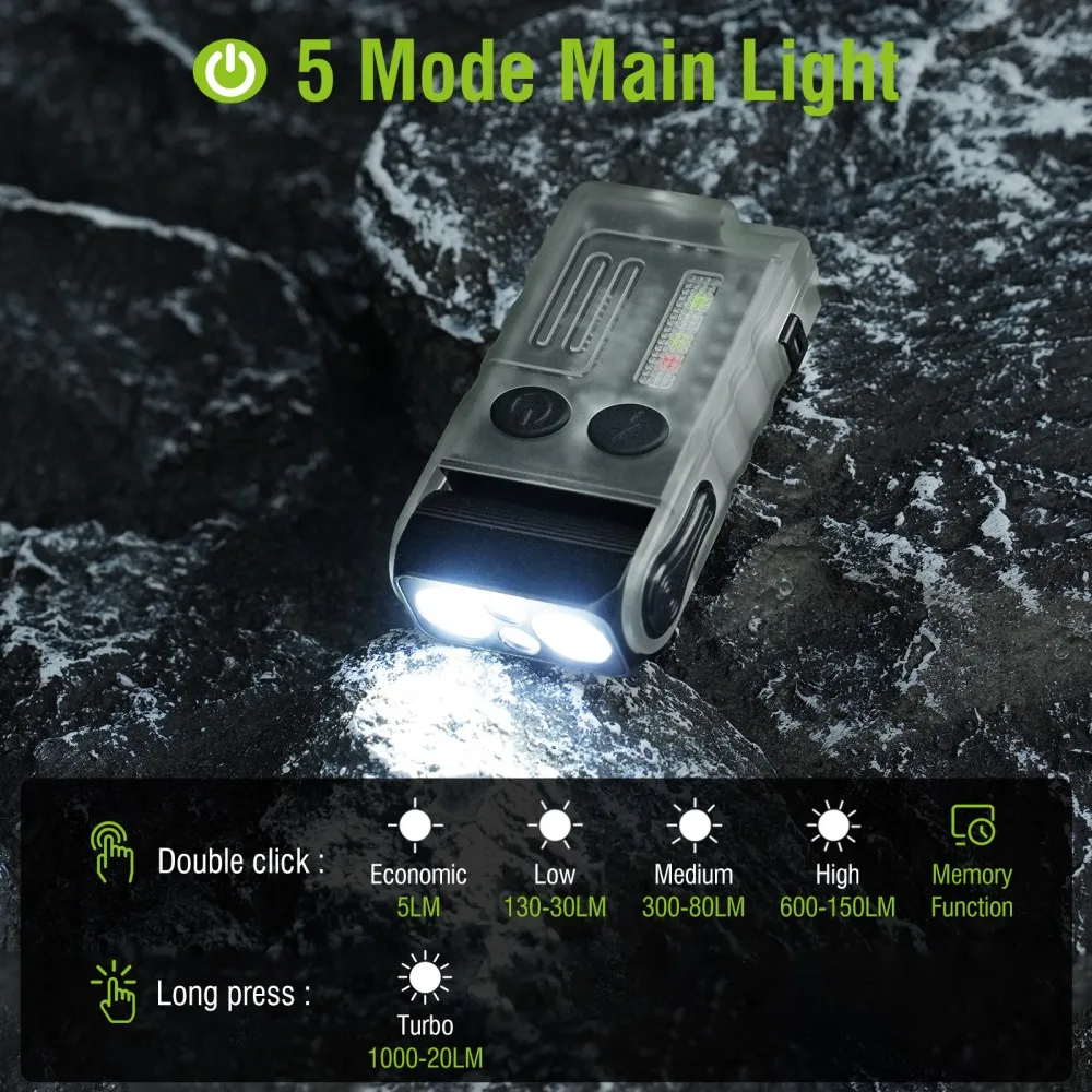 BORUiT V20 Buzzer EDC LED Keyc - đánh giá và giá Led Headlight Bulbs