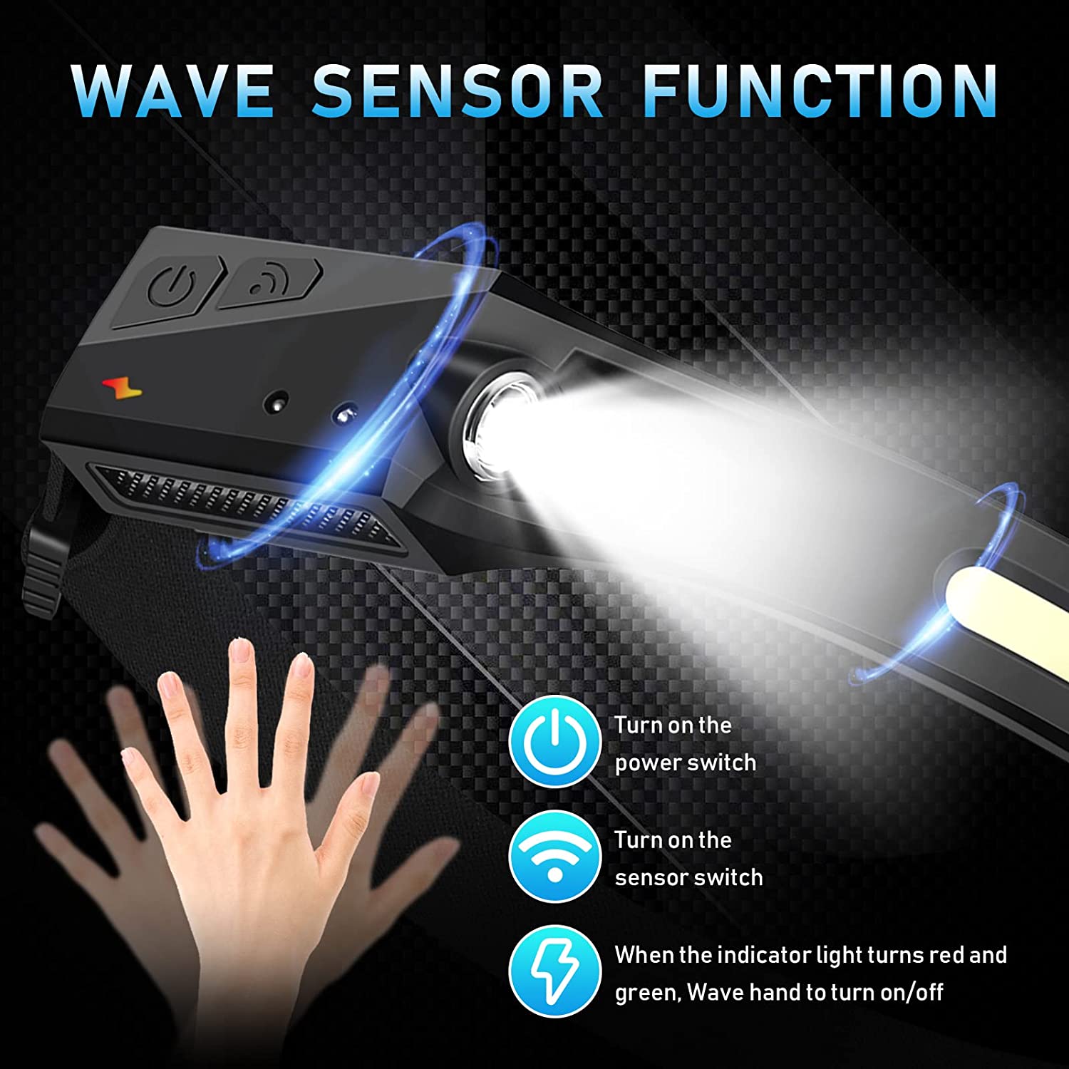 Sensor Headlamp LED Head Flash - đánh giá và giá Led Headlight Bulbs
