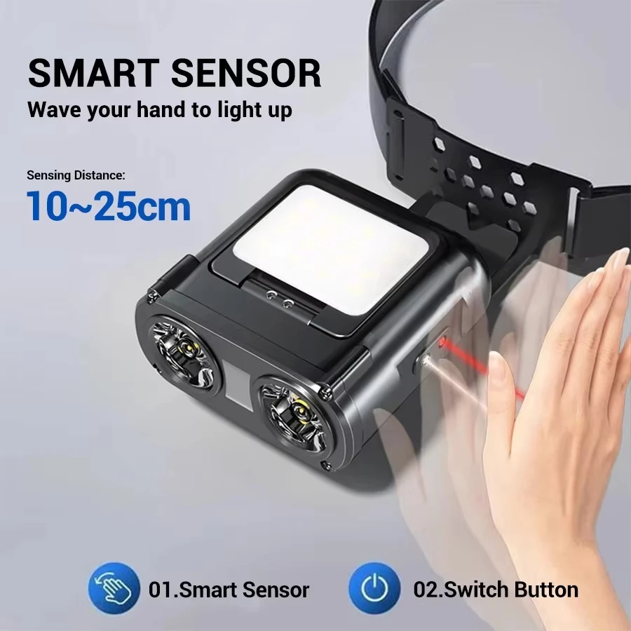 Sensor COB LED Headlamp Cap Cl - đánh giá và giá Led Headlight Bulbs
