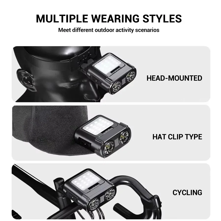 Sensor COB LED Headlamp Cap Cl - đánh giá và giá Led Headlight Bulbs