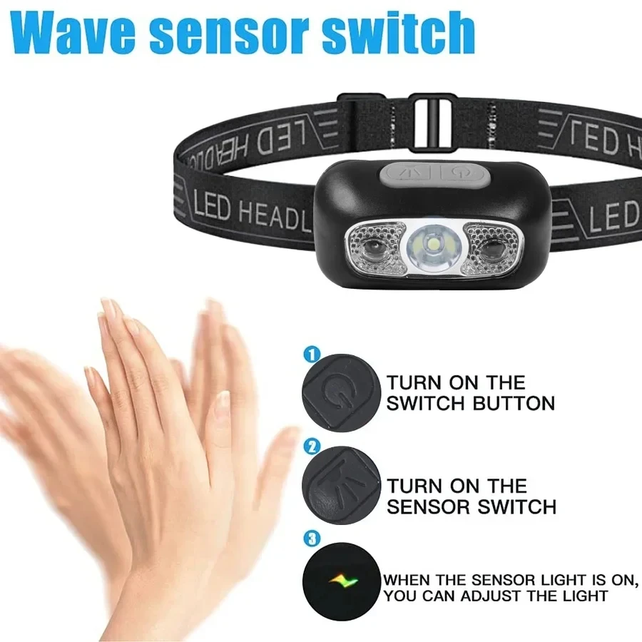 Strong Light Headlamp Portable - đánh giá và giá Led Headlight Bulbs
