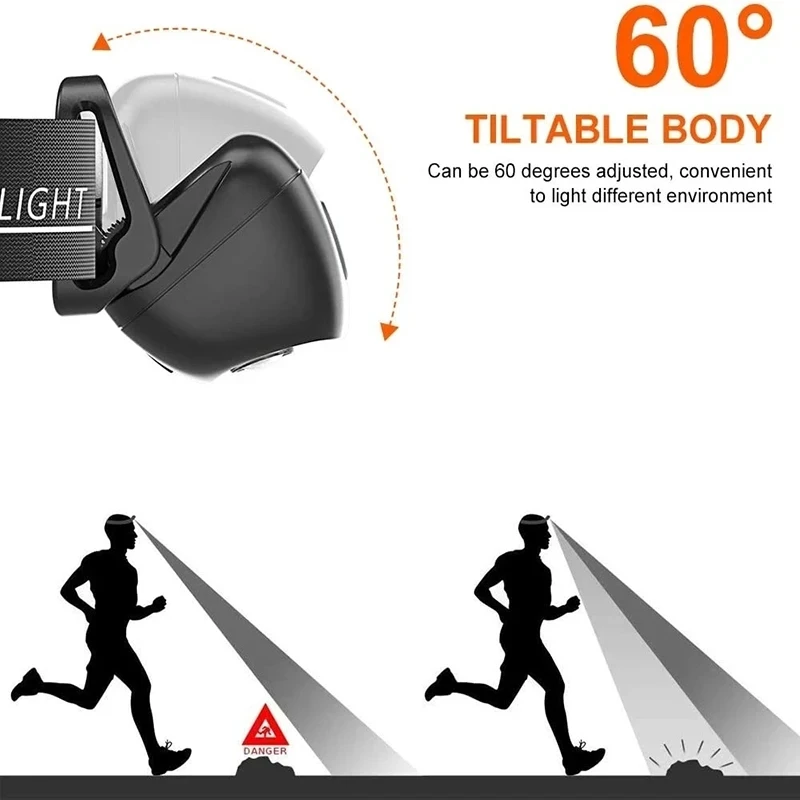 Strong Light Headlamp Portable - đánh giá và giá Led Headlight Bulbs