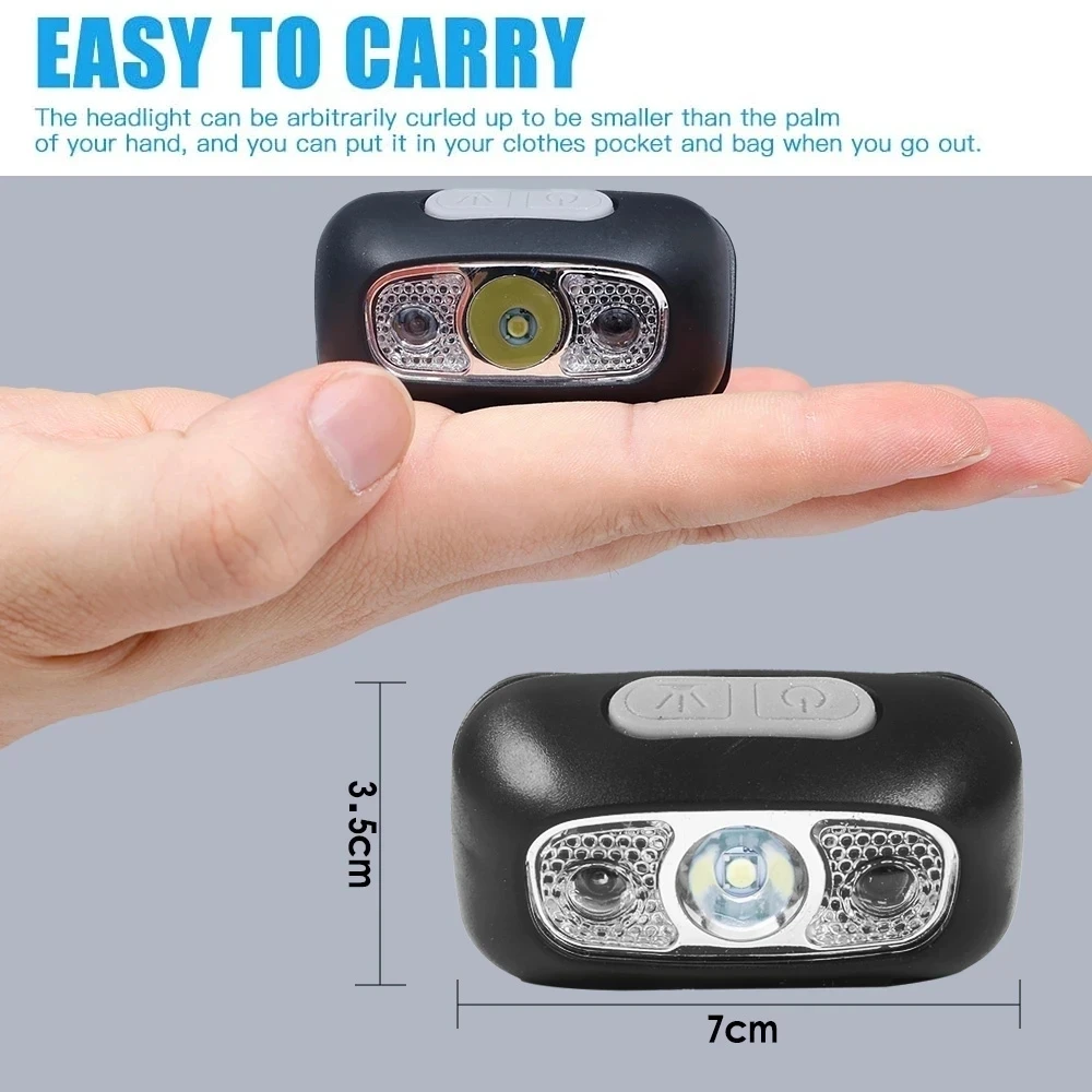 Strong Light Headlamp Portable - đánh giá và giá Led Headlight Bulbs