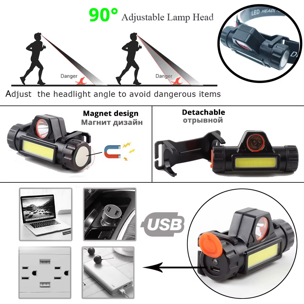 LED headlights, outdoor cob ch - đánh giá và giá Led Headlight Bulbs