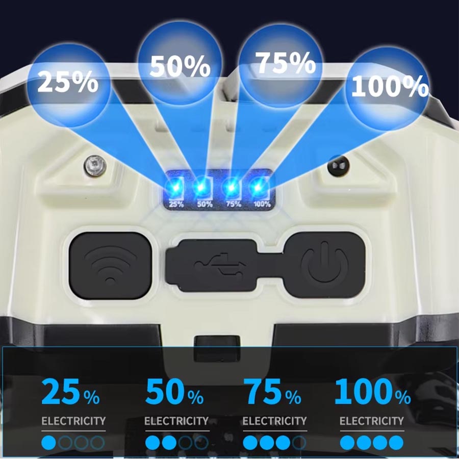 COB LED Headlamp Rechargeable  - đánh giá và giá Led Headlight Bulbs