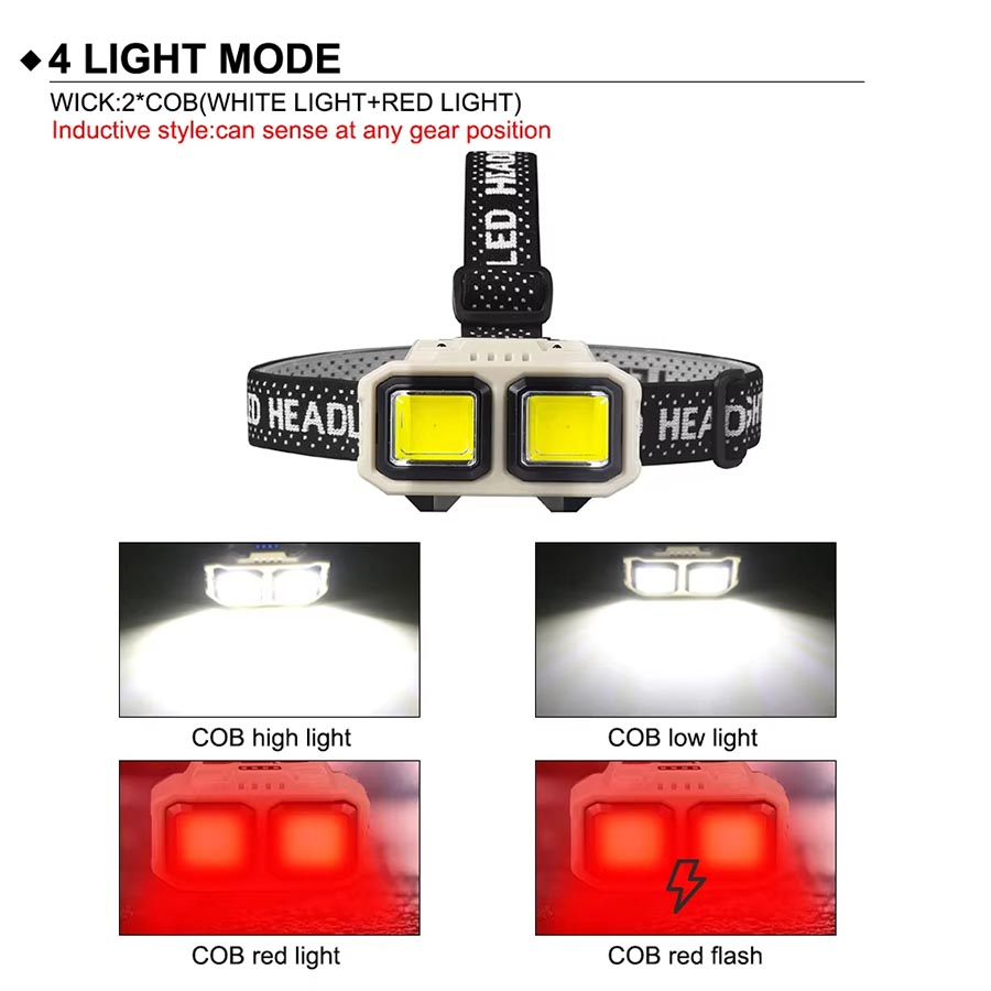 COB LED Headlamp Rechargeable  - đánh giá và giá Led Headlight Bulbs
