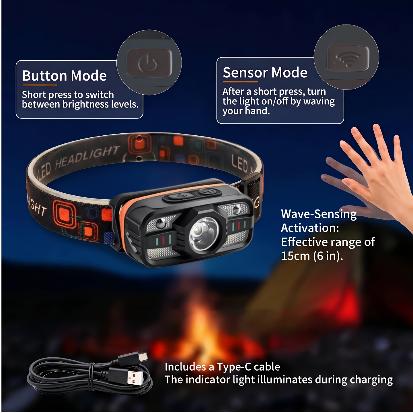 USB Rechargeable LED Headlamp  - đánh giá và giá Led Headlight Bulbs